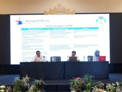 BAK Gelar Evaluasi Akademik Periode 2023-2024