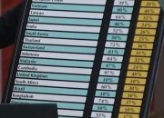 Tarif 32 Persen AS ke Indonesia, Ini Dampaknya