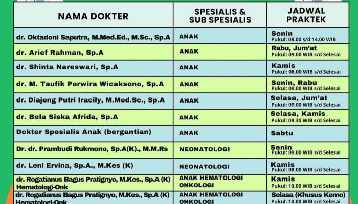 RSUD Abdul Moeloek Hadirkan Sentuhan Kasih untuk Balita