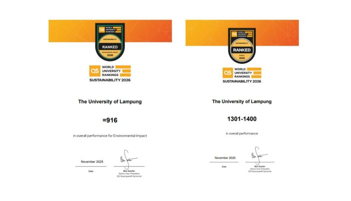 Tembus Peringkat Global, Unila Perkuat Posisi Sebagai ‘Sustainable University’ di Asia Tenggara