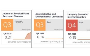 Prestasi Global Unila, Jurnal Sylva Lestari Raih Peringkat Q2 Pertama